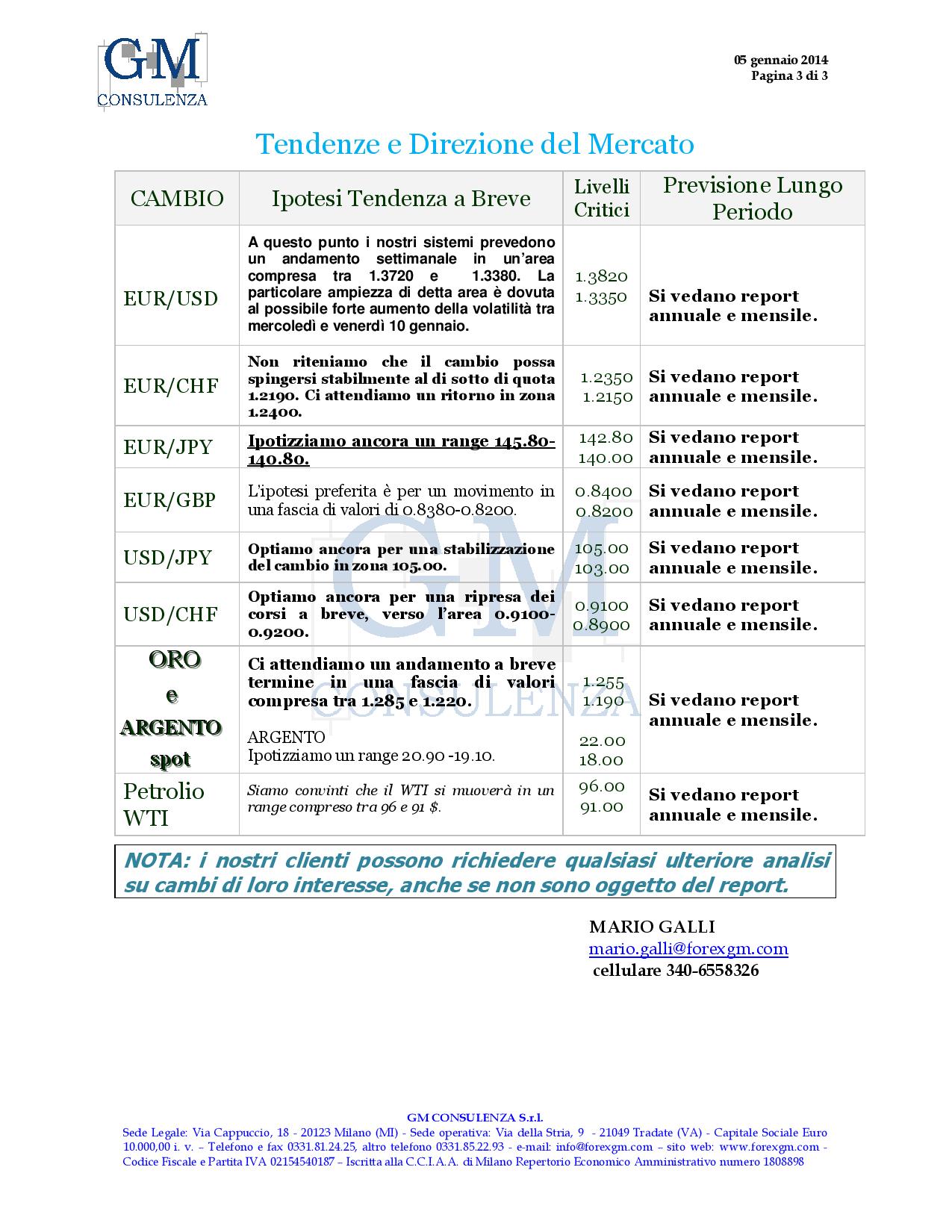 01 Report Settimanale Forex-Preziosi-Petrolio 05 01 2014-page-003