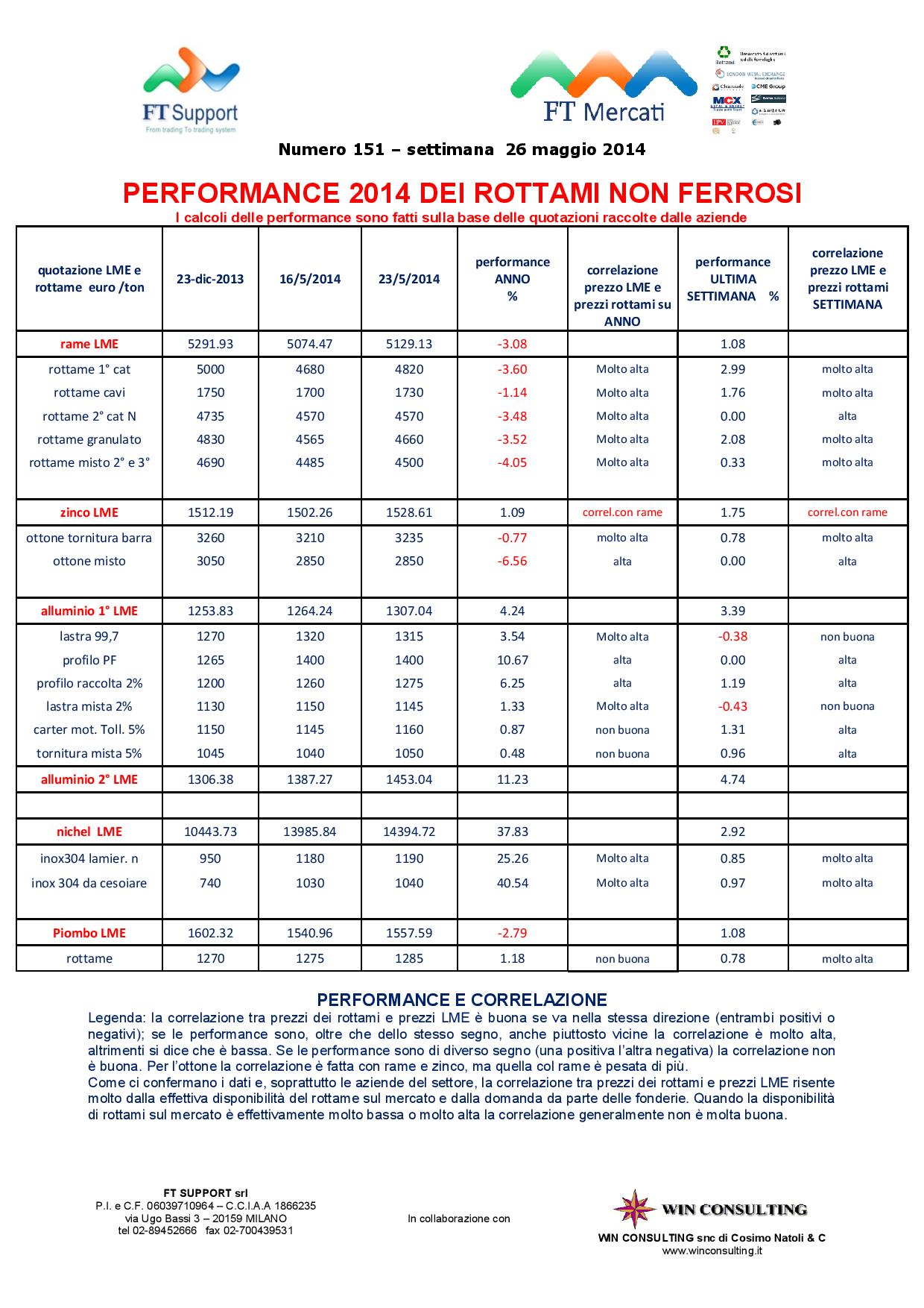 ROT_R_IT_20140526_W-page-002